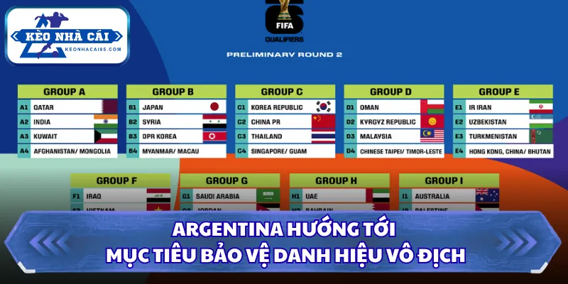 Argentina hướng tới mục tiêu bảo vệ danh hiệu vô địch