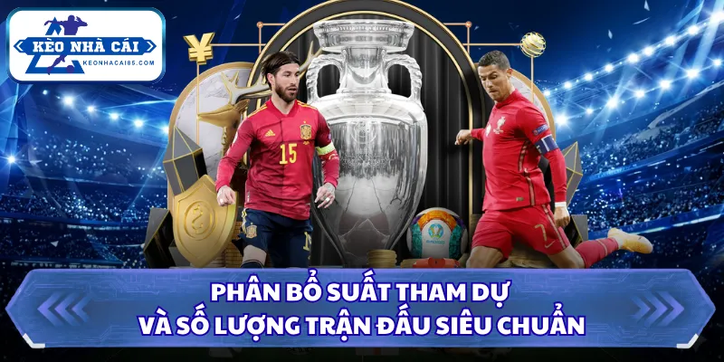 Phân bổ suất tham dự và số lượng trận đấu siêu chuẩn