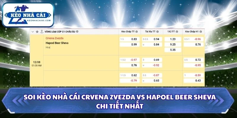 Soi kèo nhà cái Crvena Zvezda vs Hapoel Beer Sheva chi tiết nhất