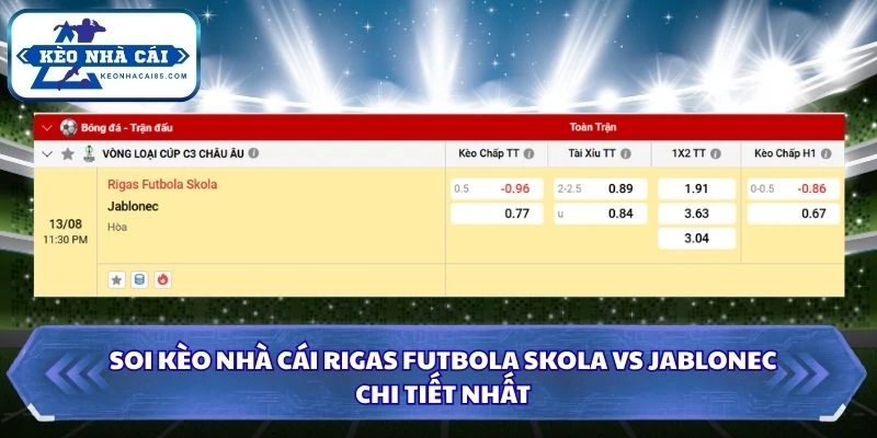 Soi kèo nhà cái Rigas Futbola Skola vs Jablonec chi tiết nhất