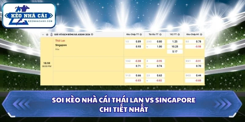 Soi Kèo Nhà Cái Thái Lan Vs Singapore Lúc 20H00 Ngày 18/08 - AFF Cup 2026 4 Soi kèo nhà cái Thái Lan vs Singapore chi tiết nhất